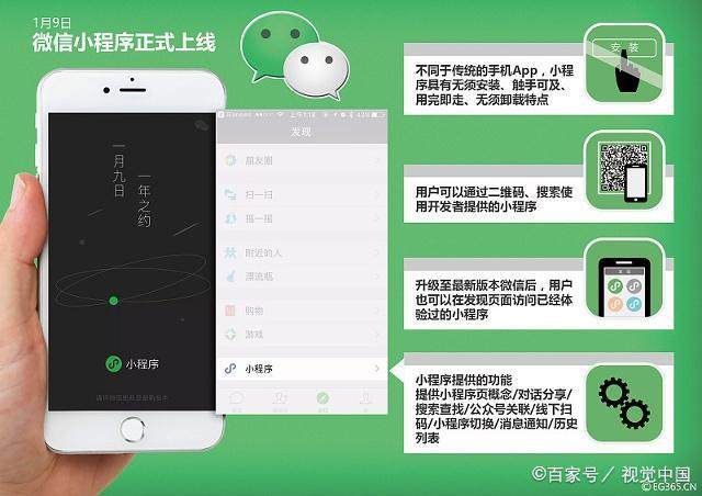 微信小程序制作：抓住新机遇的新工具
